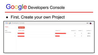 Google Developers Console
● First, Create your own Project
 