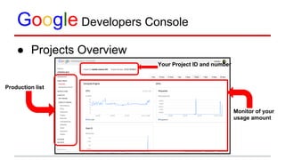 Google Developers Console
● Projects Overview
Production list
Your Project ID and number
Monitor of your
usage amount
 