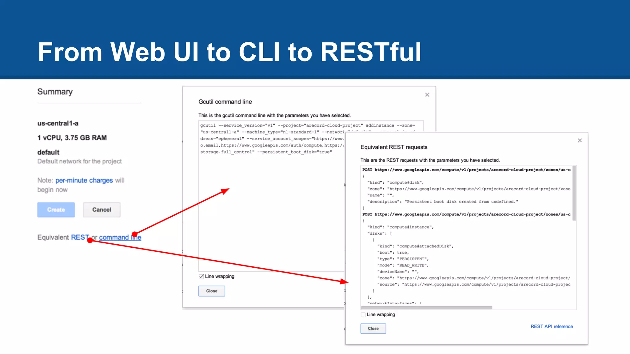 From Web UI to CLI to RESTful
 