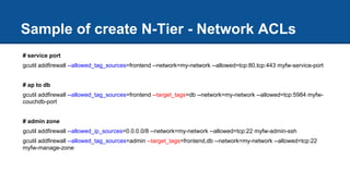 # service port
gcutil addfirewall --allowed_tag_sources=frontend --network=my-network --allowed=tcp:80,tcp:443 myfw-service-port
# ap to db
gcutil addfirewall --allowed_tag_sources=frontend --target_tags=db --network=my-network --allowed=tcp:5984 myfw-
couchdb-port
# admin zone
gcutil addfirewall --allowed_ip_sources=0.0.0.0/8 --network=my-network --allowed=tcp:22 myfw-admin-ssh
gcutil addfirewall --allowed_tag_sources=admin --target_tags=frontend,db --network=my-network --allowed=tcp:22
myfw-manage-zone
Sample of create N-Tier - Network ACLs
 