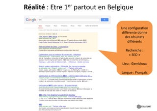 Réalité : Etre 1er partout en Belgique

                                 Une configuration 
                                 différente donne 
                                   des résultats 
                                   des résultats
                                     différents

                                    Recherche : 
                                    R h h
                                      « SEO »

                                  Lieu : Gembloux

                                    g         ç
                                 Langue : Français
 