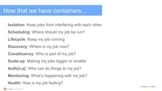 Now that we have containers...
Isolation: Keep jobs from interfering with each other
Scheduling: Where should my job be run?
Lifecycle: Keep my job running
Discovery: Where is my job now?
Constituency: Who is part of my job?
Scale-up: Making my jobs bigger or smaller
Auth{n,z}: Who can do things to my job?
Monitoring: What’s happening with my job?
Health: How is my job feeling?
 