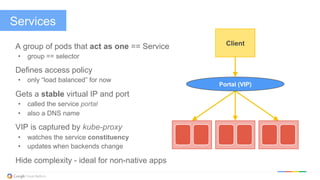 Services
A group of pods that act as one == Service
•  group == selector
Defines access policy
•  only “load balanced” for now
Gets a stable virtual IP and port
•  called the service portal
•  also a DNS name
VIP is captured by kube-proxy
•  watches the service constituency
•  updates when backends change
Hide complexity - ideal for non-native apps
Portal (VIP)
Client
 