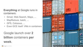 Everything at Google runs in
containers:
•  Gmail, Web Search, Maps, ...
•  MapReduce, batch, ...
•  GFS, Colossus, ...
•  Even GCE itself: VMs in containers
Google launch over 2
billion containers per
week.
 