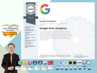 Google Data Analytics ธนาพัฒน์ ลิ้มสายพรหม Tanapat Limsaiprom
 