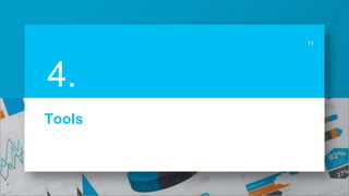 Tools
11
4.
 