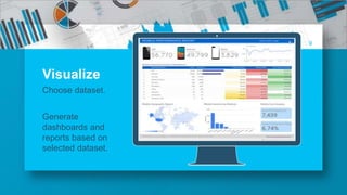 9
Visualize
Choose dataset.
Generate
dashboards and
reports based on
selected dataset.
 