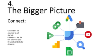 Google data studio | PPTX
