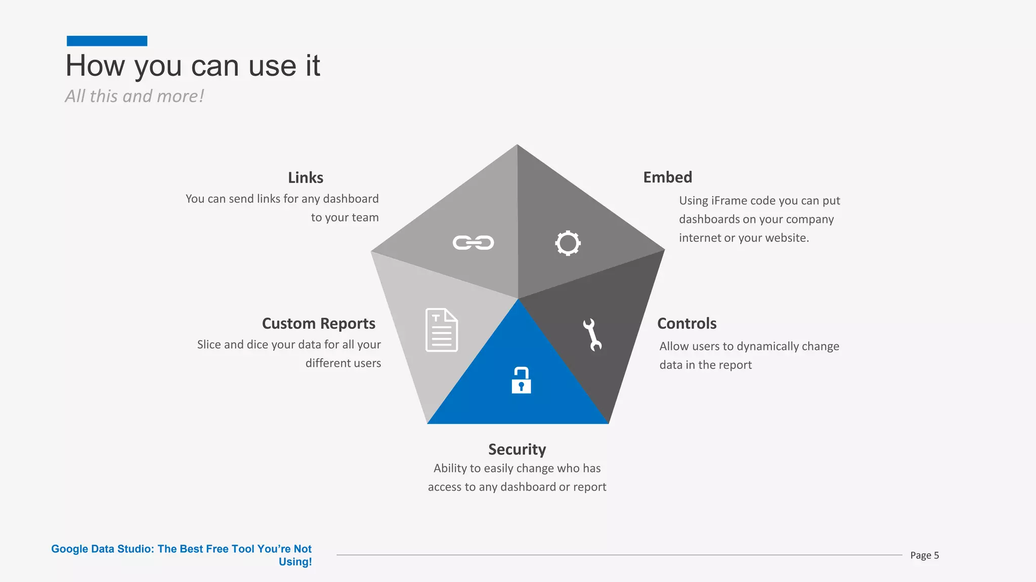 How you can use it
All this and more!
Google Data Studio: The Best Free Tool You’re Not
Using!
Page 5
Links
You can send links for any dashboard
to your team
Custom Reports
Slice and dice your data for all your
different users
Security
Ability to easily change who has
access to any dashboard or report
Controls
Allow users to dynamically change
data in the report
Embed
Using iFrame code you can put
dashboards on your company
internet or your website.
 