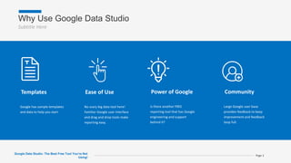 Why Use Google Data Studio
Subtitle Here
Page 3
Templates
Google has sample templates
and data to help you start
Ease of Use
No scary big data tool here!
Familiar Google user interface
and drag and drop tools make
reporting easy.
Power of Google
Is there another FREE
reporting tool that has Google
engineering and support
behind it?
Community
Large Google user base
provides feedback to keep
improvement and feedback
loop full.
Google Data Studio: The Best Free Tool You’re Not
Using!
 