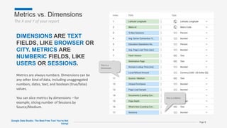 Metrics vs. Dimensions
The X and Y of your report
This is a Metric
This is a
Dimension
Google Data Studio: The Best Free Tool You’re Not
Using!
Page 8
DIMENSIONS ARE TEXT
FIELDS, LIKE BROWSER OR
CITY. METRICS ARE
NUMBERIC FIELDS, LIKE
USERS OR SESSIONS.
Metrics are always numbers. Dimensions can be
any other kind of data, including unaggregated
numbers, dates, text, and boolean (true/false)
values.
You can slice metrics by dimensions – for
example, slicing number of Sessions by
Source/Medium.
 