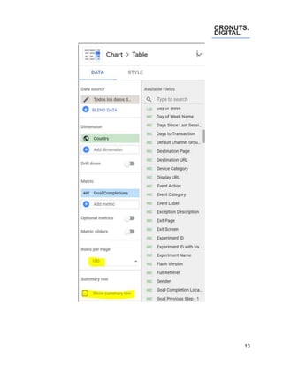 Google data studio tutorial | DOCX