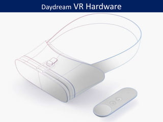 Daydream VR Hardware
 