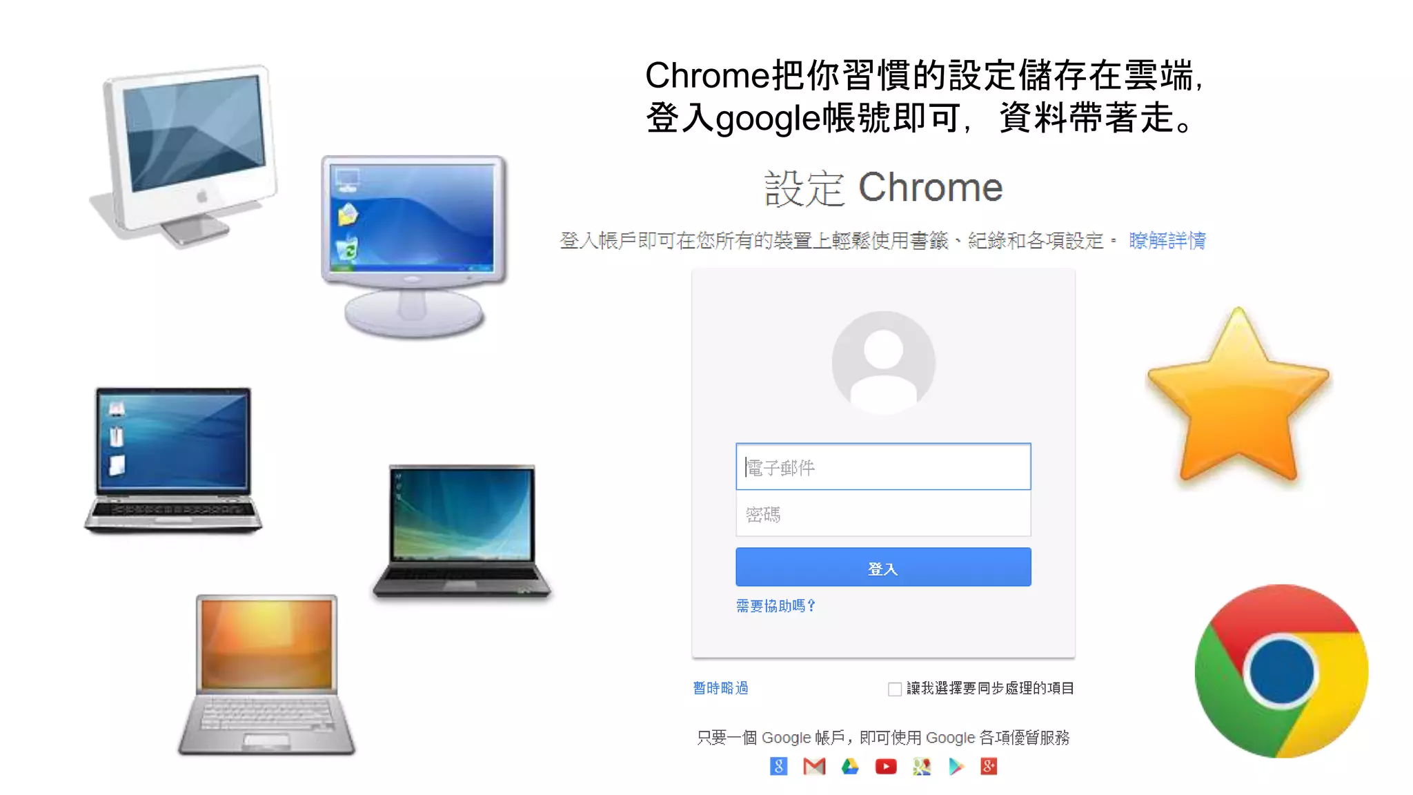 Chrome把你習慣的設定儲存在雲端，
登入google帳號即可，資料帶著走。
 