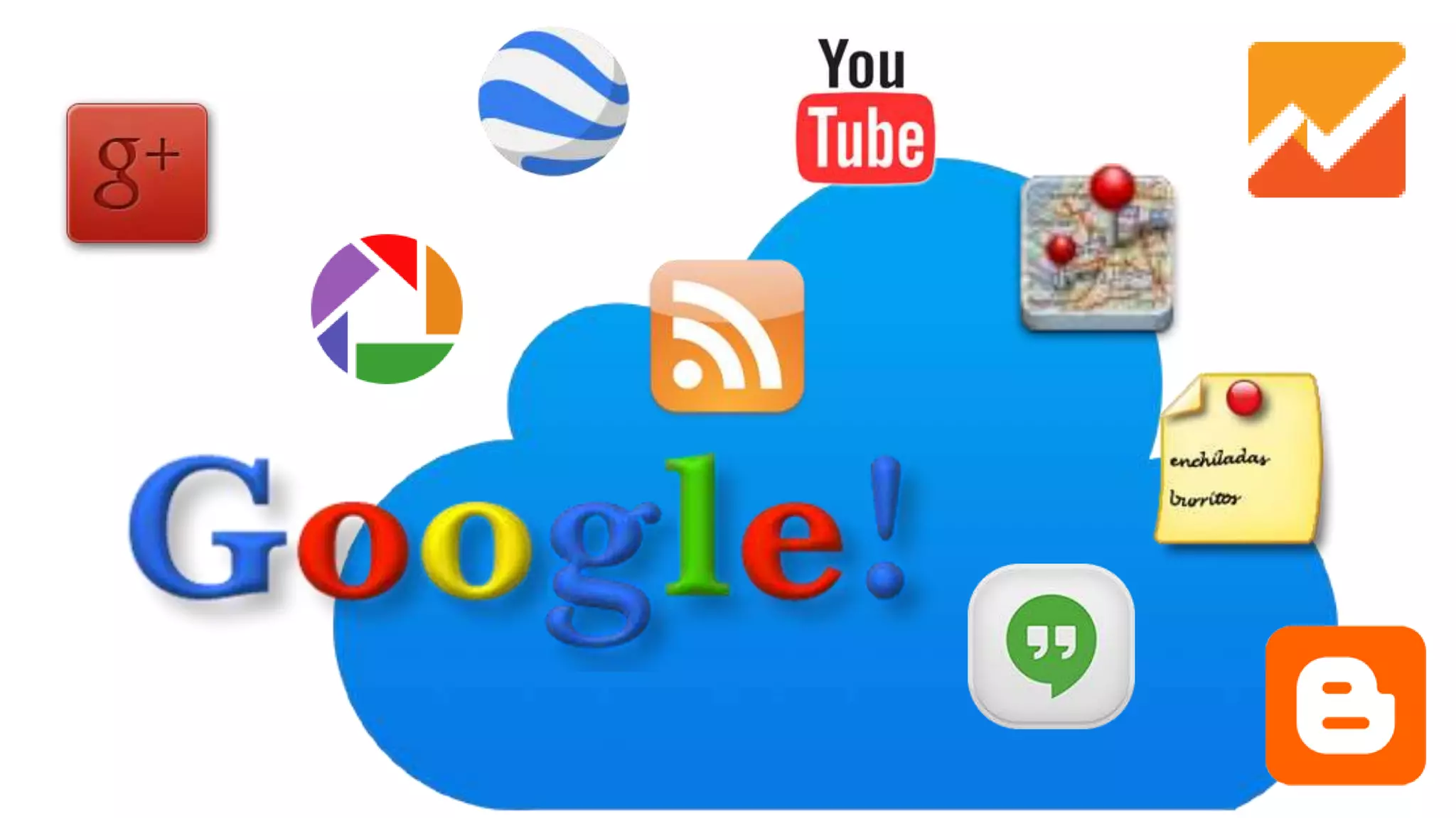 Google雲端工作術 demo版