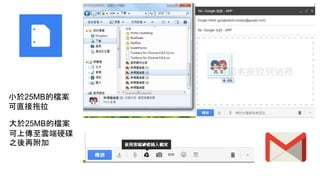 小於25MB的檔案
可直接拖拉
大於25MB的檔案
可上傳至雲端硬碟
之後再附加
 