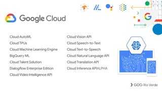 Cloud AutoML

Cloud TPUs

Cloud Machine Learning Engine

BigQuery ML

Cloud Talent Solution

Dialogflow Enterprise Edition

Cloud Video Intelligence API

Cloud Vision API

Cloud Speech-to-Text

Cloud Text-to-Speech

Cloud Natural Language API

Cloud Translation API

Cloud Inference APIALPHA

 