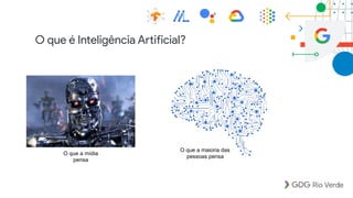 O que é Inteligência Artificial?
O que a maioria das
pessoas pensa
O que a mídia
pensa
 