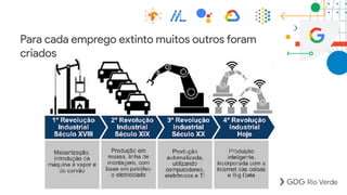 Para cada emprego extinto muitos outros foram
criados
 