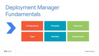 Google deployment manager | PDF