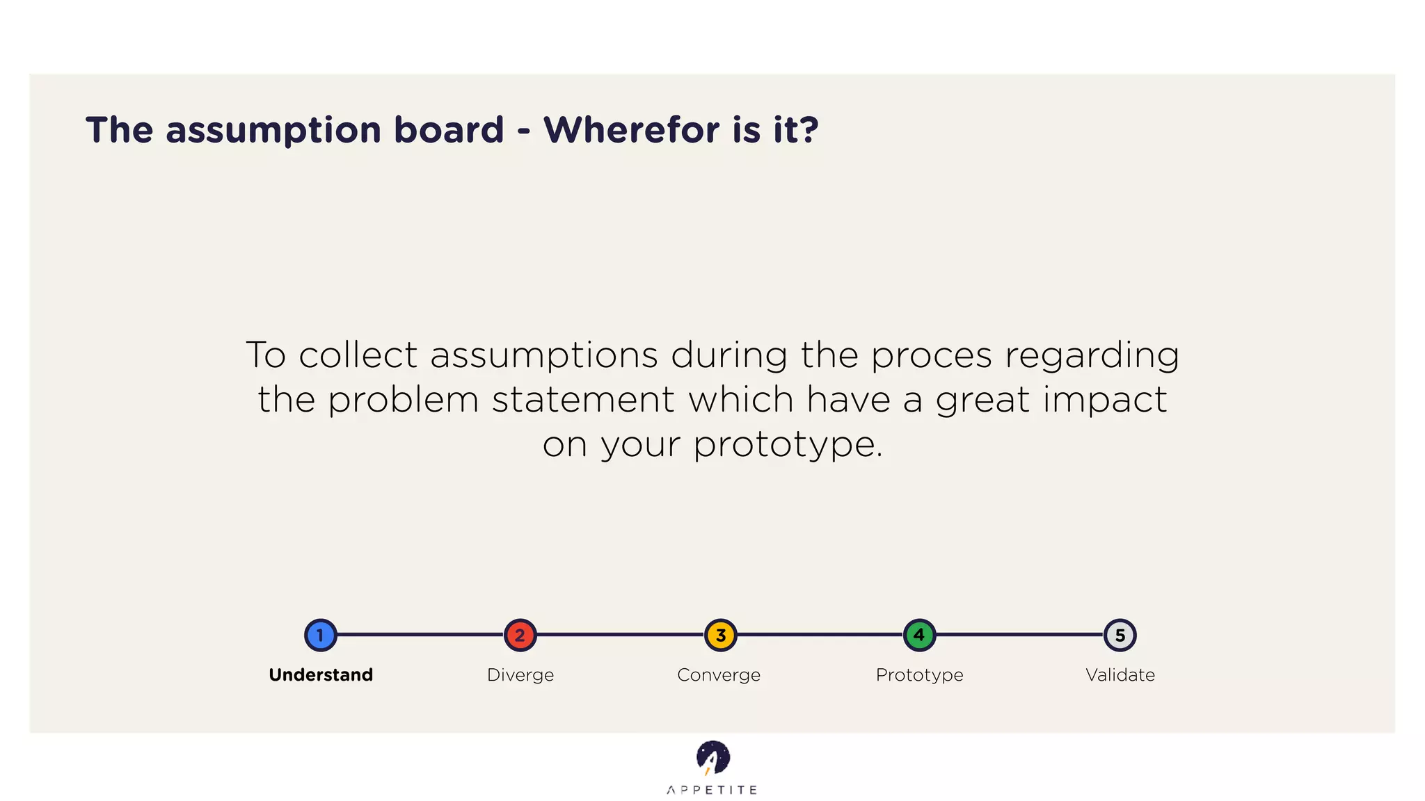 The assumption board - Wherefor is it?
To collect assumptions during the proces regarding
the problem statement which have a great impact
on your prototype.
Understand Diverge Converge Prototype Validate
1 2 3 4 5
 