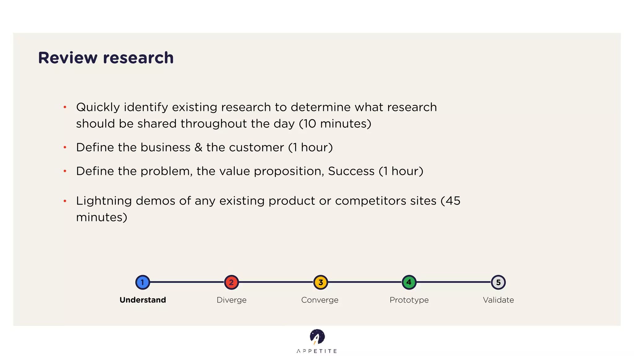 Review research
Understand Diverge Converge Prototype Validate
1 2 3 4 5
• Quickly identify existing research to determine what research
should be shared throughout the day (10 minutes)
• Deﬁne the business & the customer (1 hour)
• Deﬁne the problem, the value proposition, Success (1 hour)
• Lightning demos of any existing product or competitors sites (45
minutes)
 