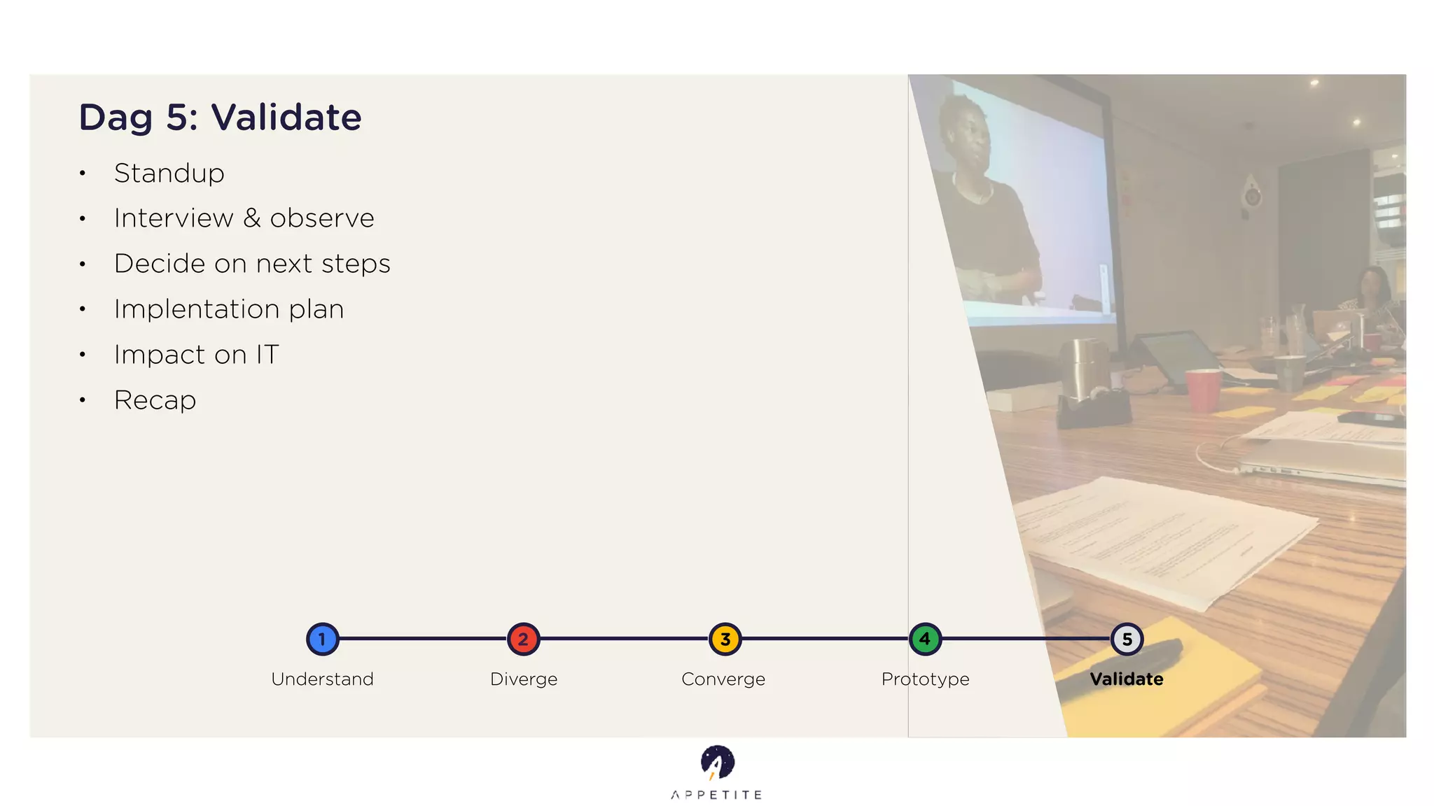 Dag 5: Validate
Understand Diverge Converge Prototype Validate
1 2 3 4 5
• Standup
• Interview & observe
• Decide on next steps
• Implentation plan
• Impact on IT
• Recap
 