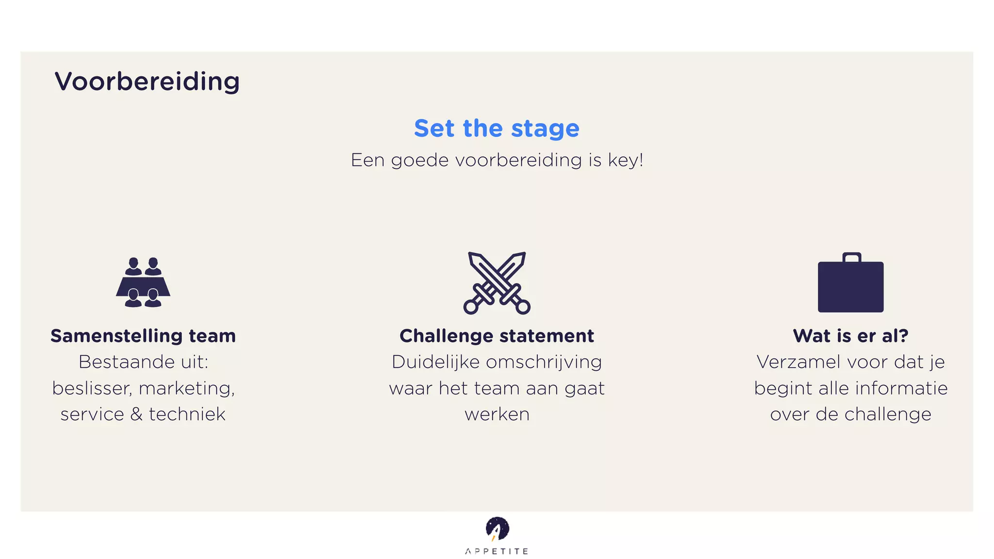 Voorbereiding
Set the stage
Een goede voorbereiding is key!
Samenstelling team
Bestaande uit:
beslisser, marketing,
service & techniek
Challenge statement
Duidelijke omschrijving
waar het team aan gaat
werken
Wat is er al?
Verzamel voor dat je
begint alle informatie
over de challenge
 