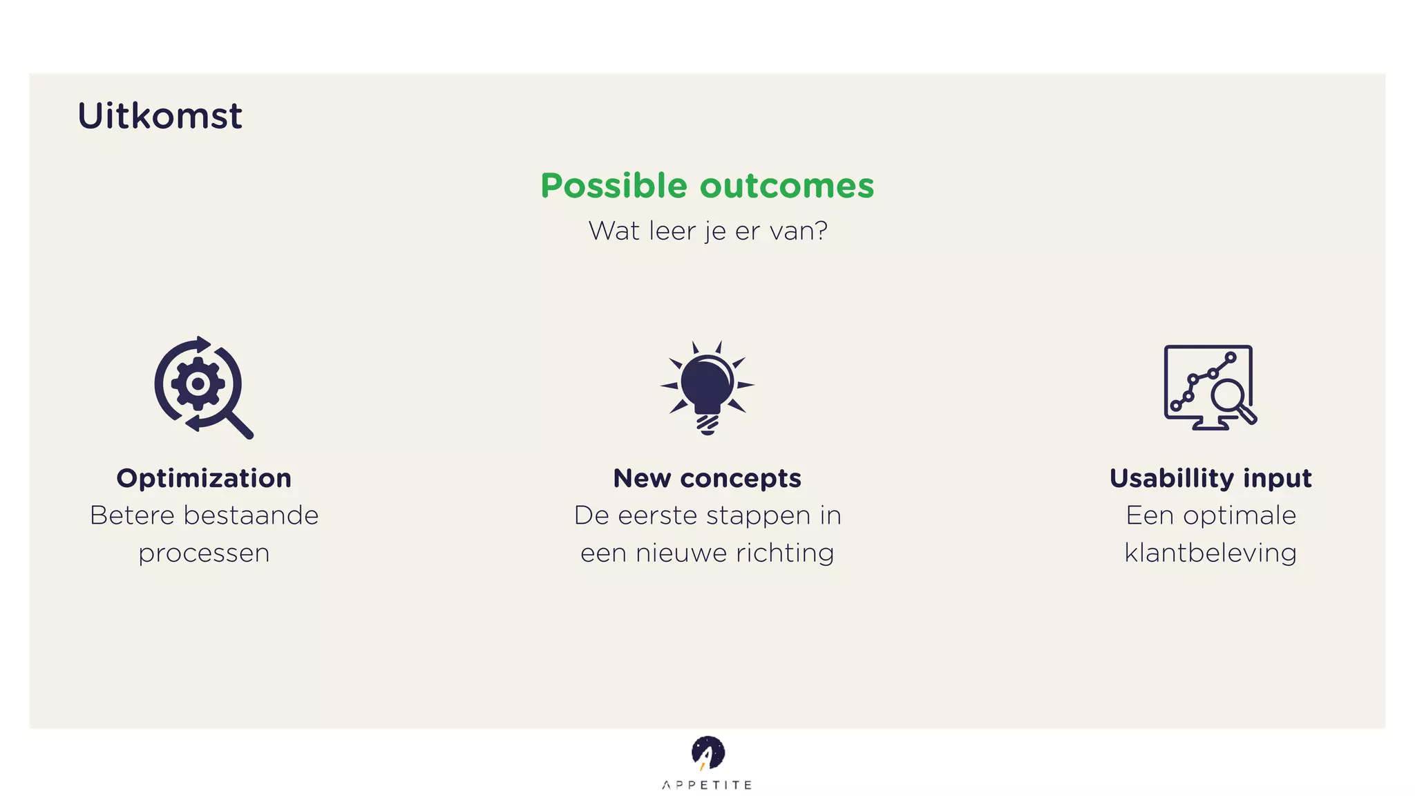 Uitkomst
Possible outcomes
Wat leer je er van?
Optimization
Betere bestaande
processen
New concepts
De eerste stappen in
een nieuwe richting
Usabillity input
Een optimale
klantbeleving
 