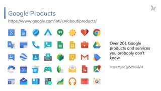 Google developer experts program - Hieu Hua | PPTX | Computer Software ...