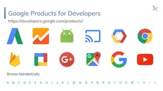 Google developer experts program - Hieu Hua | PPTX | Computer Software ...