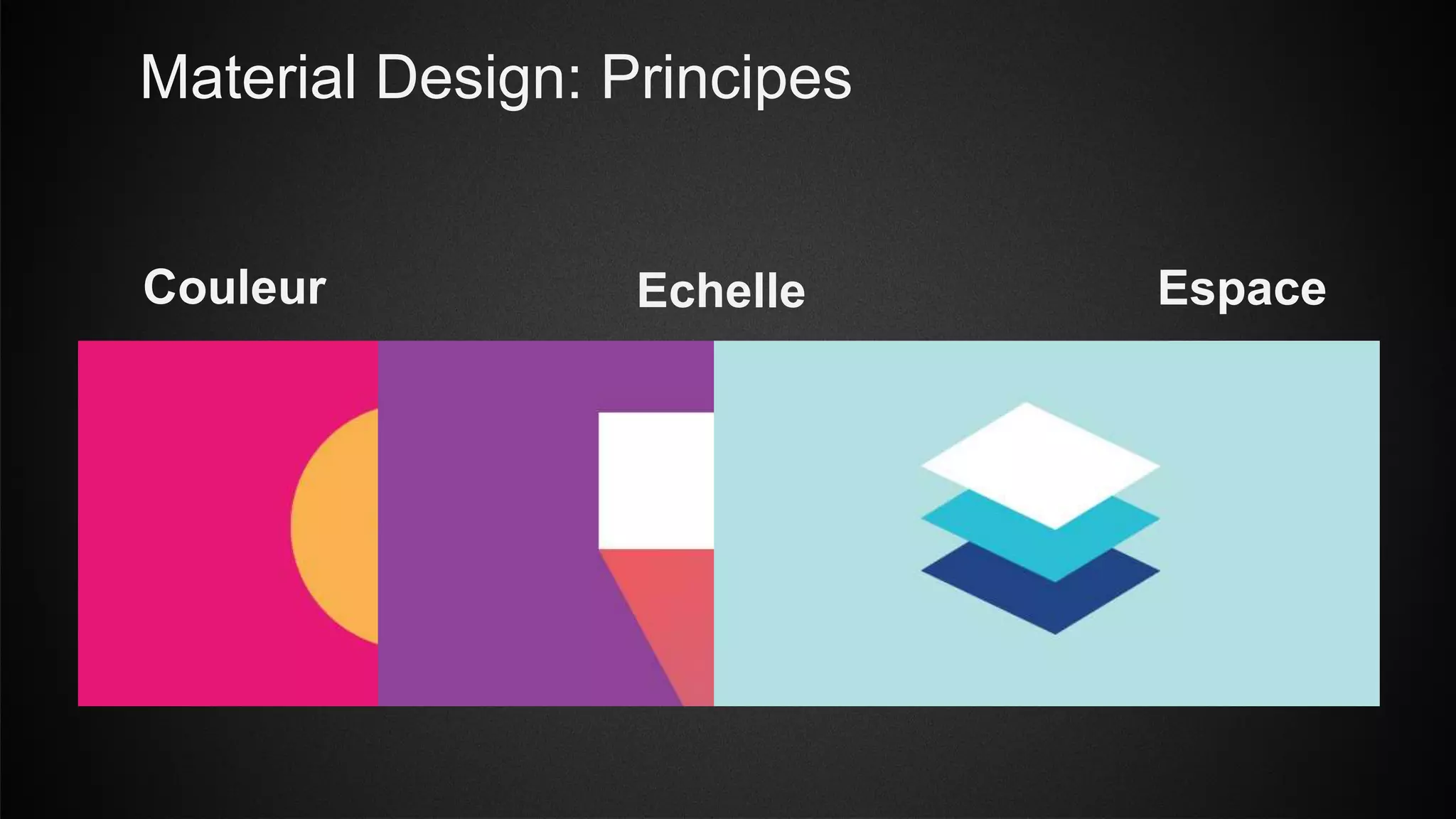 Material Design: Principes
Echelle EspaceCouleur
 