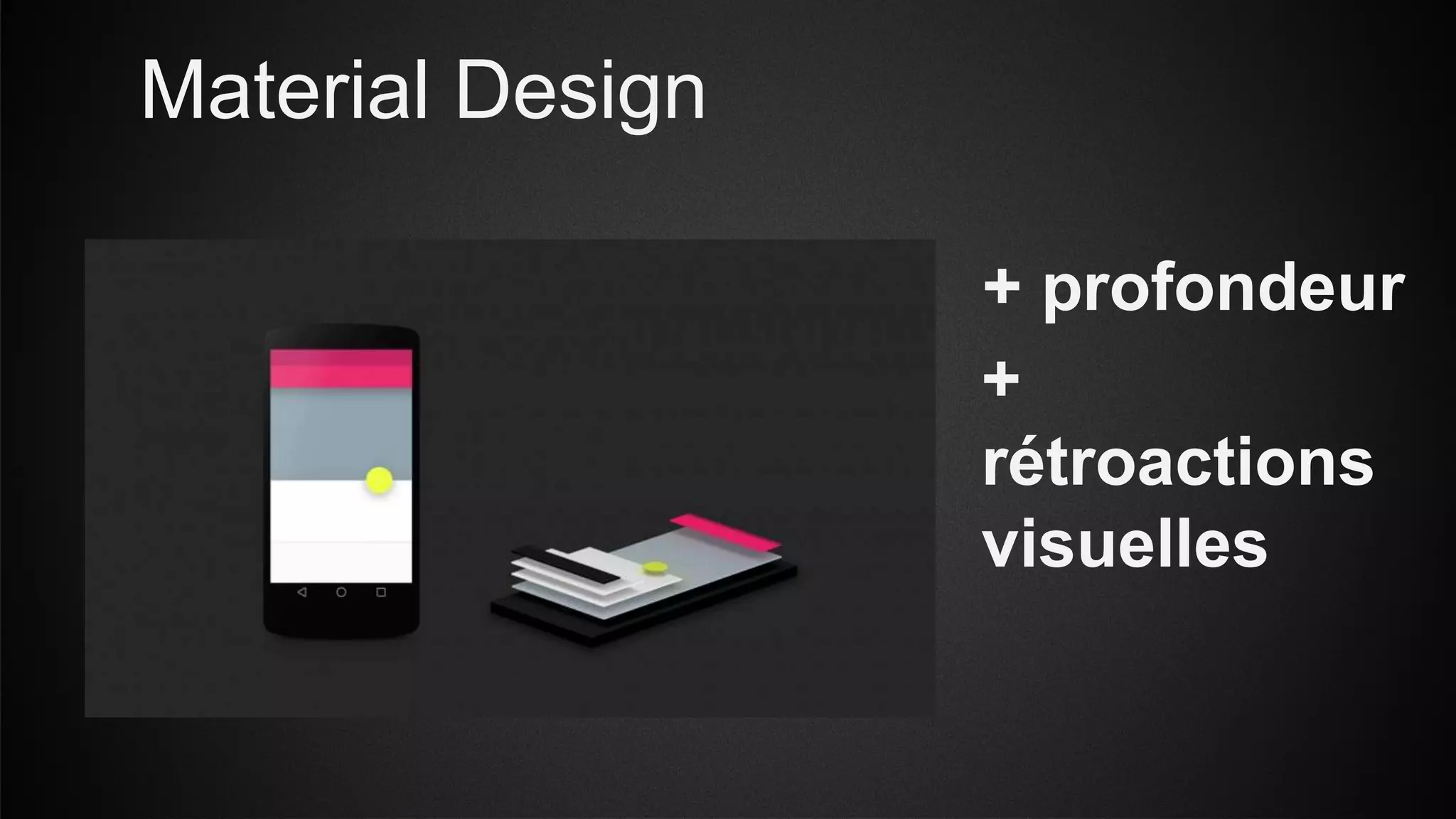 Material Design
+ profondeur
+
rétroactions
visuelles
 