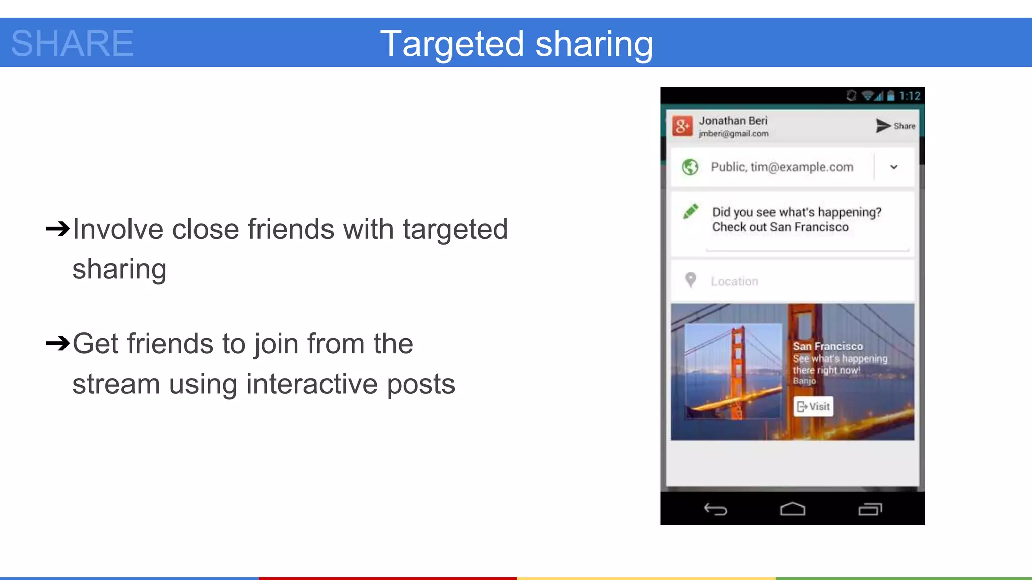 Targeted sharingSHARE
➔Involve close friends with targeted
sharing
➔Get friends to join from the
stream using interactive posts
 