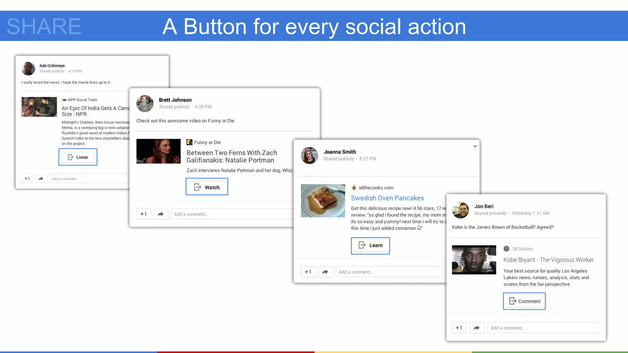 A Button for every social actionSHARE
 