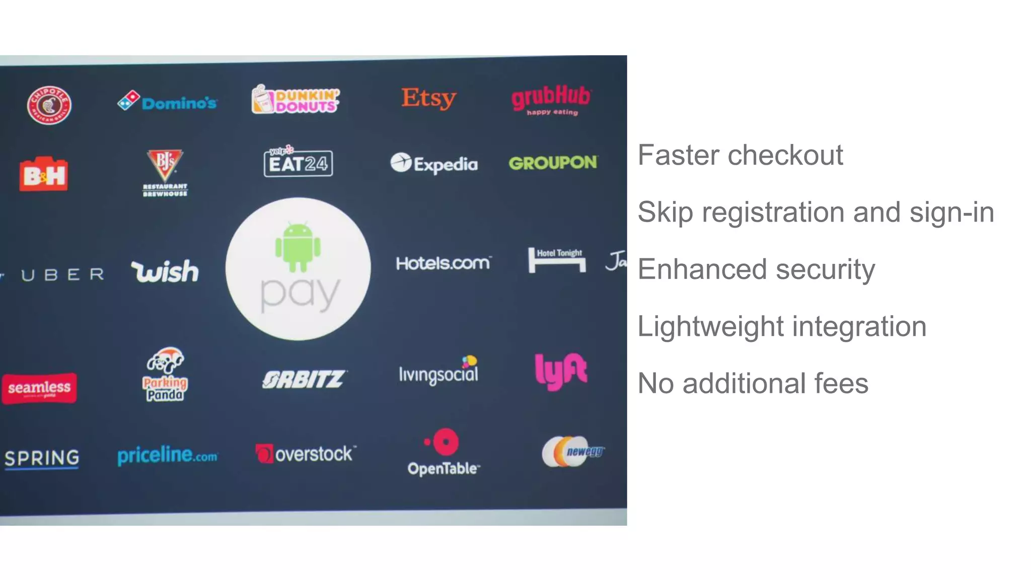 Faster checkout
Skip registration and sign-in
Enhanced security
Lightweight integration
No additional fees
 