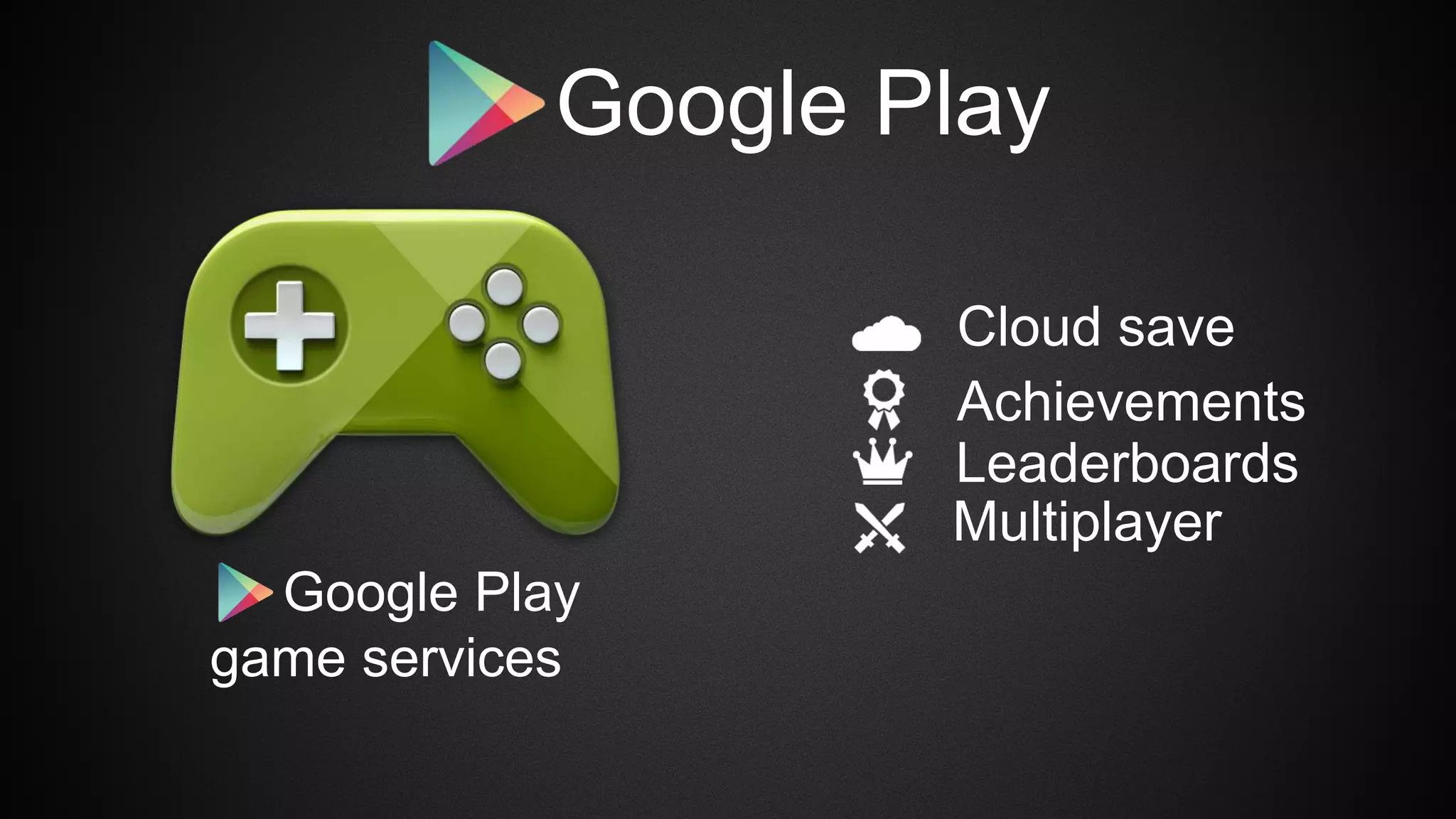 Google Play
game services
Cloud save
Achievements
Leaderboards
Multiplayer
Google Play
 