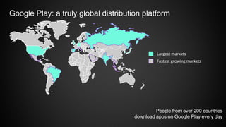 Google Play: a truly global distribution platform
People from over 200 countries
download apps on Google Play every day
 