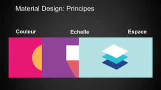 Material Design: Principes
Echelle EspaceCouleur
 