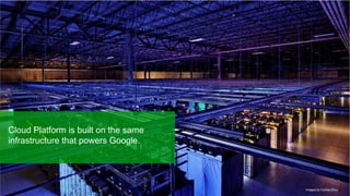 Google confidential | Do not distribute
Cloud Platform is built on the same
infrastructure that powers Google.
Images by Connie Zhou
 