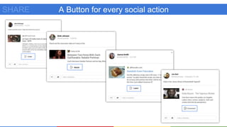 A Button for every social actionSHARE
 