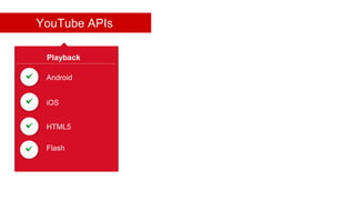 Google confidential | Do not distribute
YouTube APIs
Playback
Android
Flash
HTML5
iOS
 