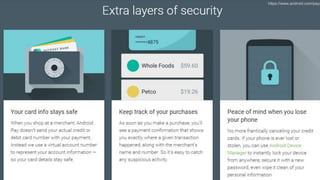 https://www.android.com/pay/
 