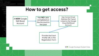 How to get access?
A NEW Google
Skill Boost
Account
Has NO Labs
completed on
the Account in
the past
Has Correct Email
Address (No Typos)
Linked to the Google
Cloud Skill Boost
Account
Provide the Exact
Profile URL in the
Registration Form
 