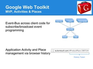 Google Web Toolkit
MVP, Activities & Places


Event-Bus across client code for
subscribe/broadcast event
programming




Application Activity and Place
management via browser history
                                   History Token
 