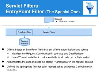 Servlet Filters:
    EntryPoint Filter (The Special One)
                                                     Request
                                                      ● Headers, cookies, ...




              EntryPoint Filter        Servlet Filters



                  Request
                  Context


●   Different types of EntryPoint filters that set different permissions and tokens
    ○   Initializes the Request Context used in your app and DataManager
    ○   Use of Thread variables to make available to all code but multi-threaded
●   Authenticates the user and sets the correct "Namespace" in the request context
●   Defined the appropriate filter for each request based on Access Control rules in
    web.xml
 