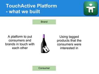 TouchActive Platform
- what we built
                        Brand




  A platform to put                 Using tagged
  consumers and                   products that the
brands in touch with              consumers were
     each other                     interested in




                       Consumer
 