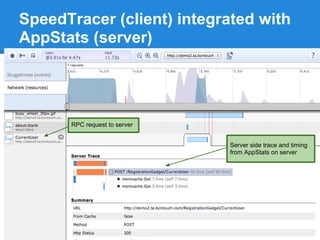 SpeedTracer (client) integrated with
AppStats (server)




      RPC request to server


                              Server side trace and timing
                              from AppStats on server
 
