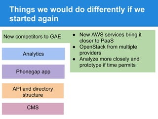 Things we would do differently if we
  started again

New competitors to GAE   ● New AWS services bring it
                           closer to PaaS
                         ● OpenStack from multiple
       Analytics           providers
                         ● Analyze more closely and
                           prototype if time permits
    Phonegap app


   API and directory
       structure

         CMS
 