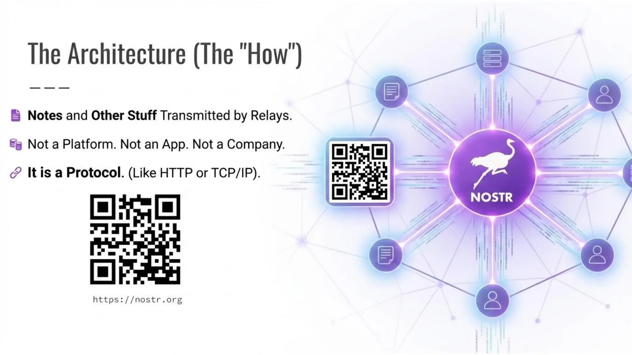 Nostr : A protocol for freedom of speech | PDF